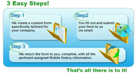 3 easy steps to use our mobile notary services